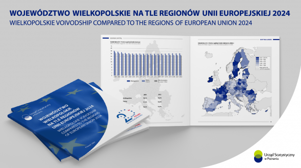 Wielkopolskie Voivodship compared to the regions of European Union 2024