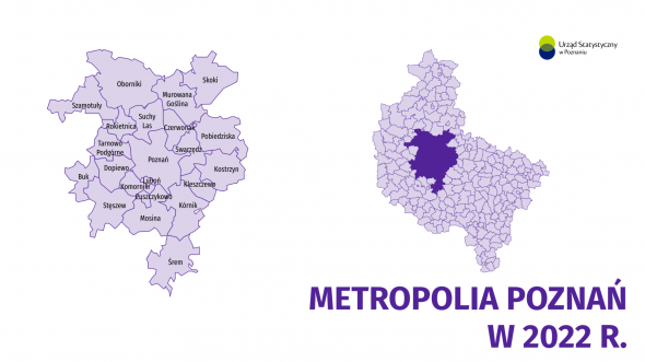 Metropolia Poznań w 2022 r.